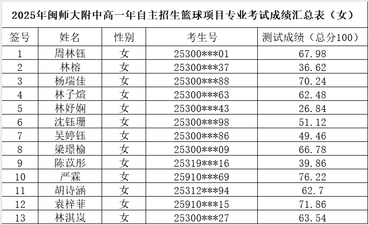 fb244e6e846cc61ada2fe570978fc99.png